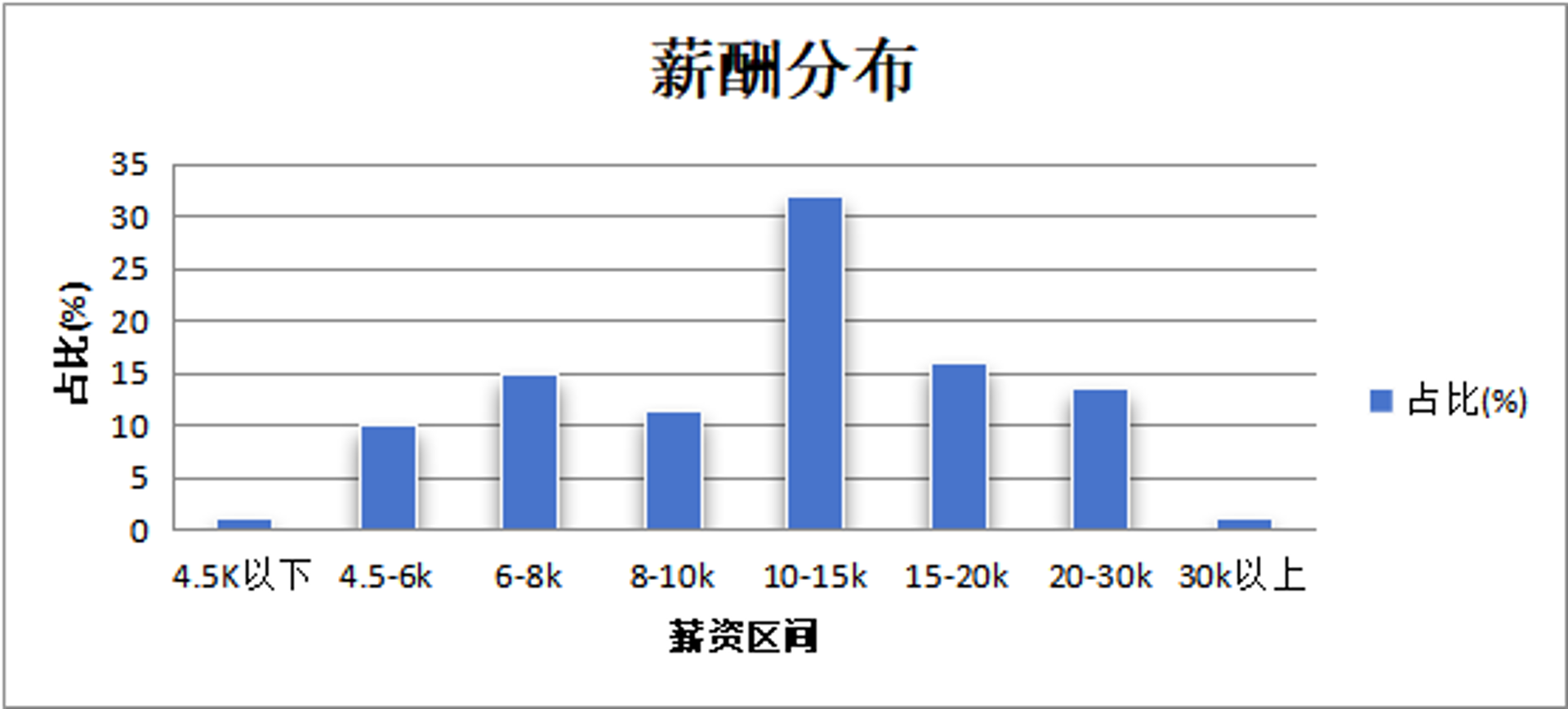 喀瓦格博数字